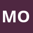 Mogli